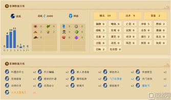 炉石传说标准模式打脸猎卡组推荐与详解 奥龙信息软件