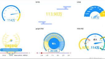 奥威软件OurwayBI 奥龙信息软件的个人频道探索